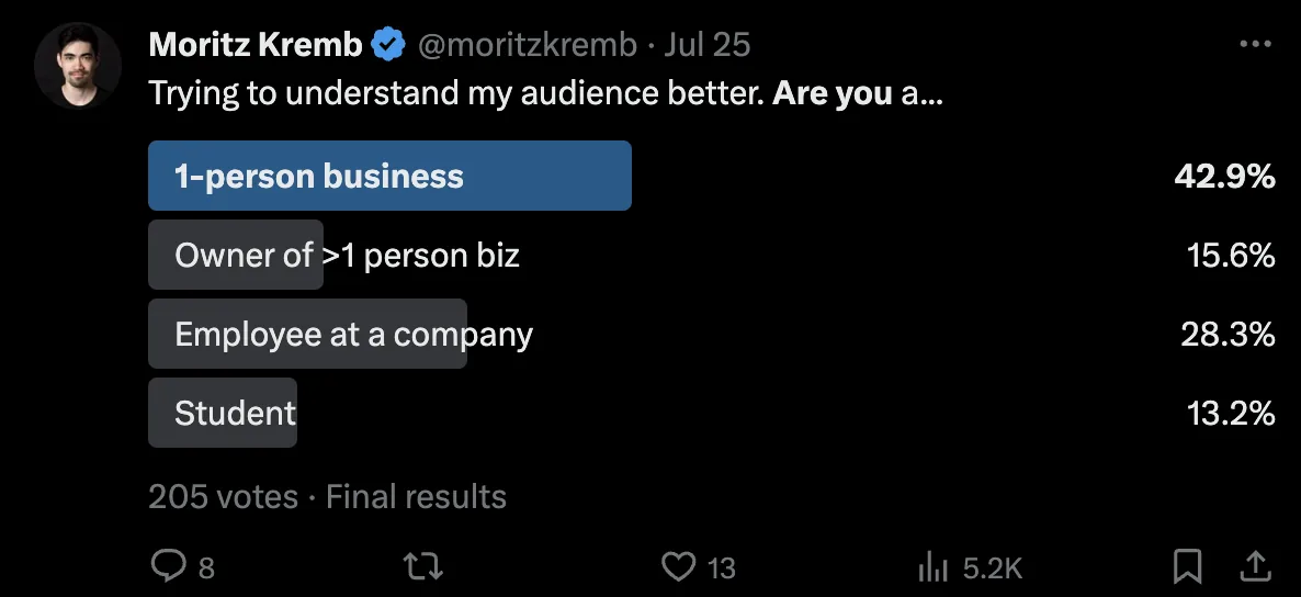 X poll of the audience: 43% one-person business, 16% owner of >1 person business, 18% employee, 13% student