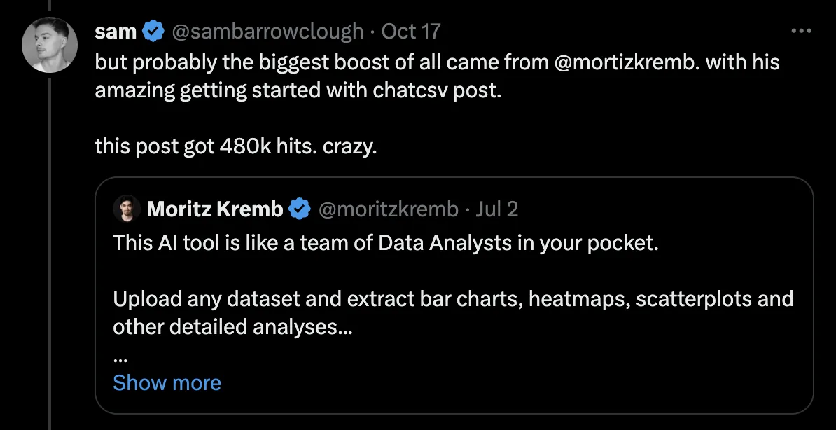 Tweet from Sam: 'probably the biggest boost of all came from @moritzkremb with his amazing getting started with chatcsv post. this post got 480k hits. crazy.'